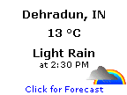 Click for Dehradun Forecast